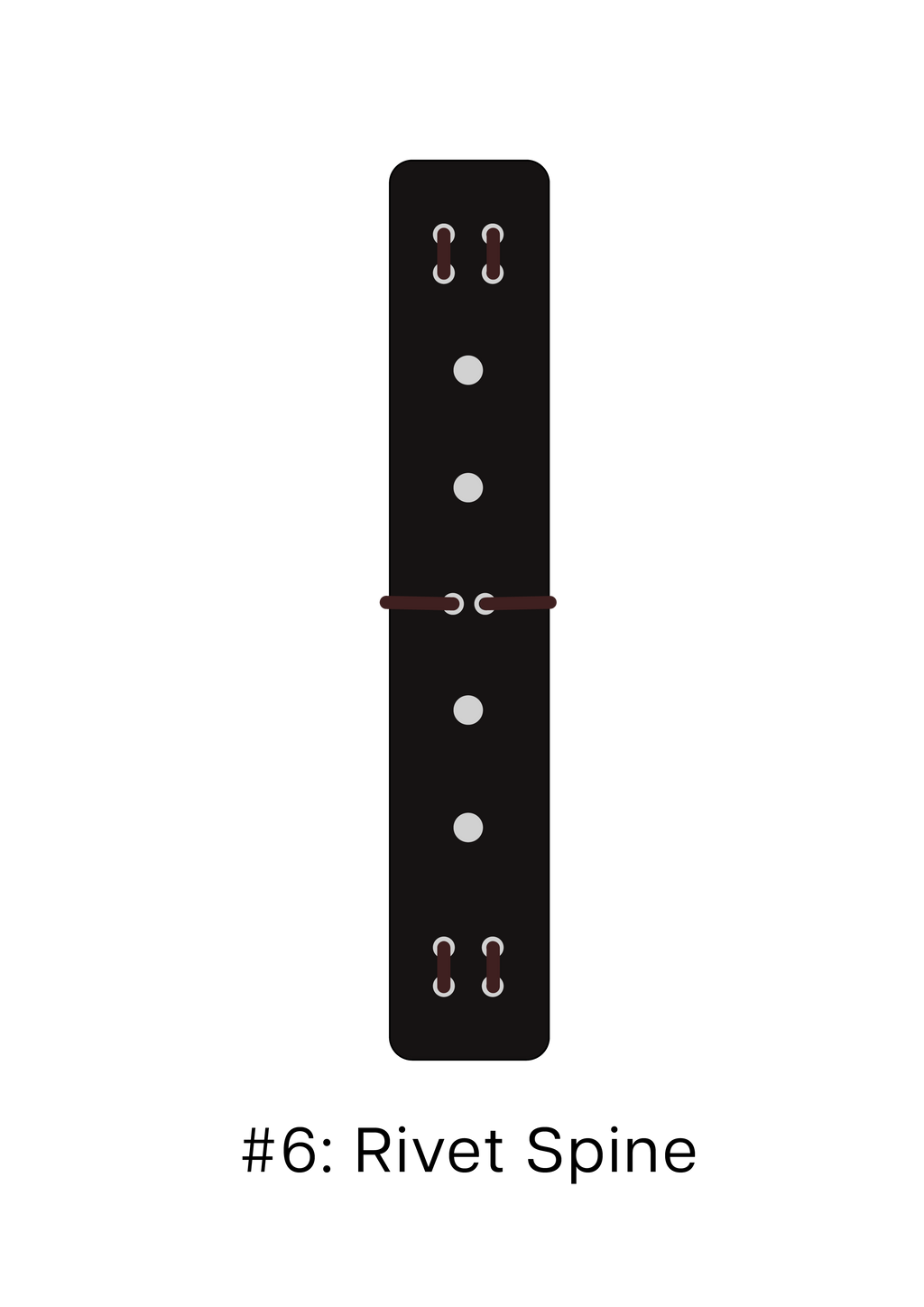 Add On: Rivet Spine