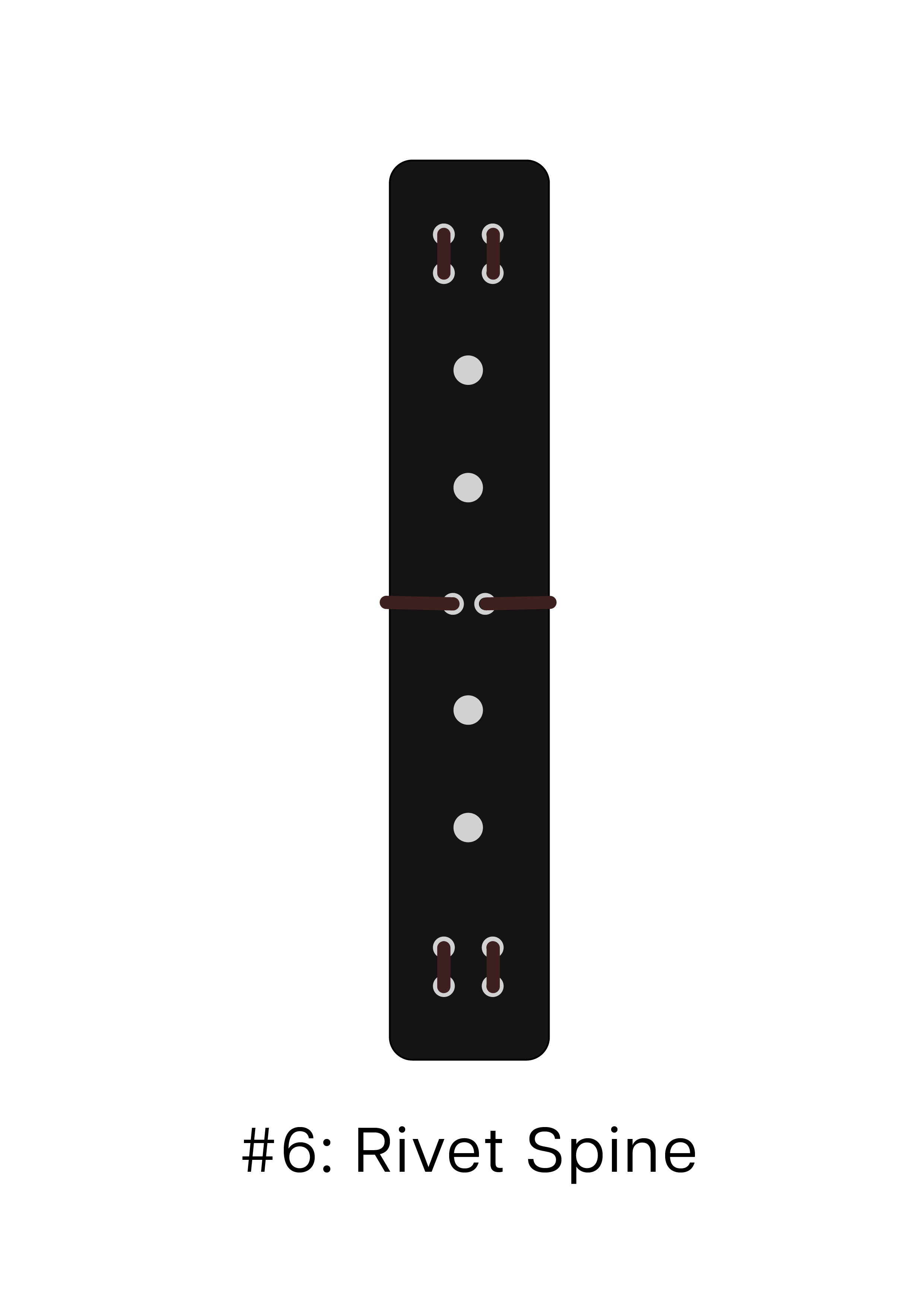 Add On: Rivet Spine